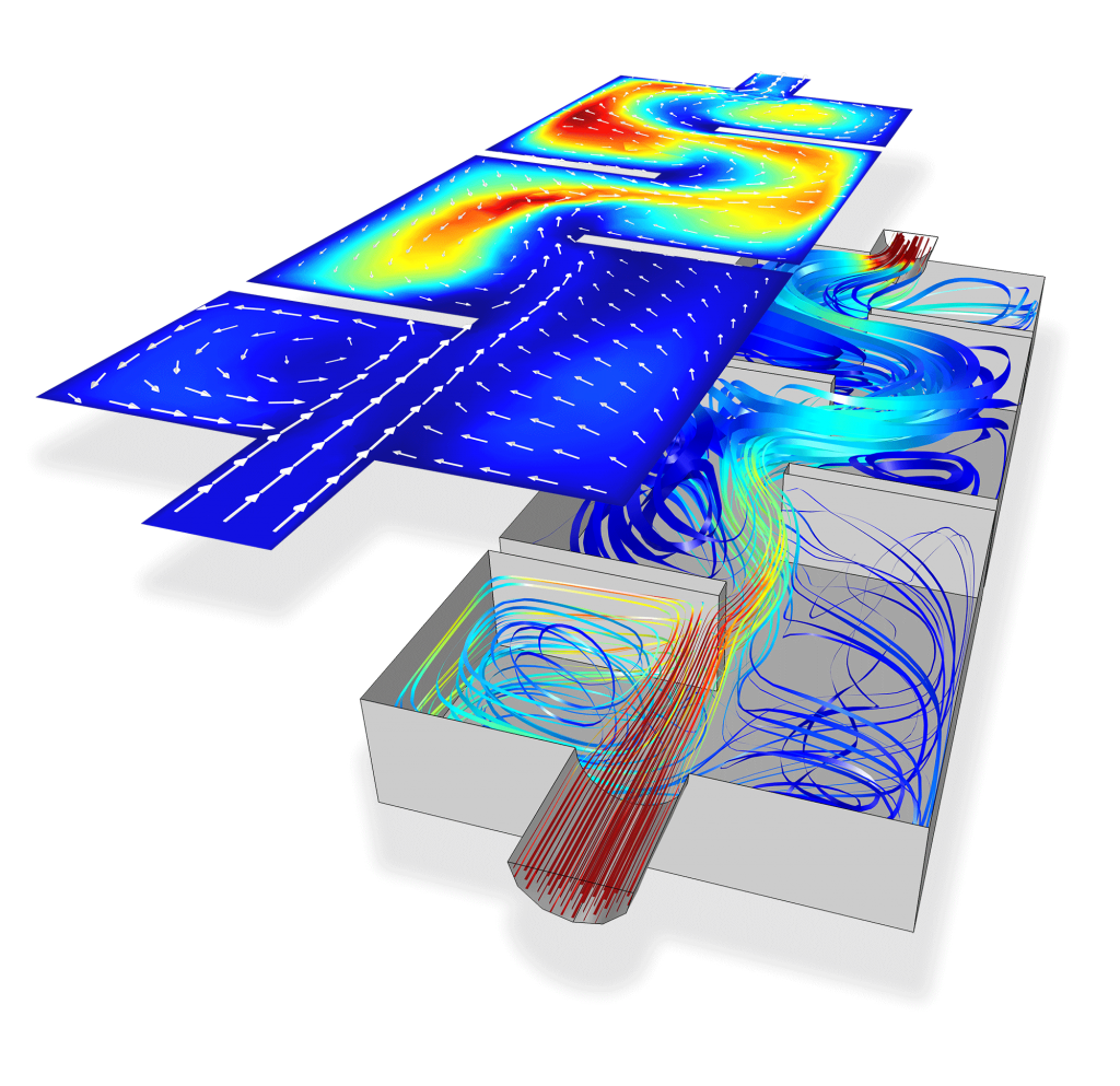 cfd master thesis