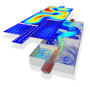 CFD Analysis – Systems B2B